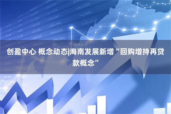 创盈中心 概念动态|海南发展新增“回购增持再贷款概念”